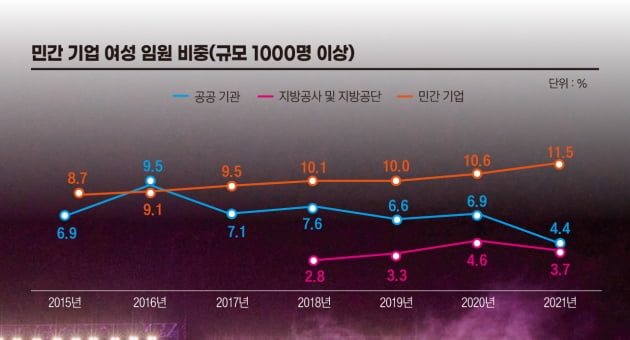 콘텐츠가 앞서간 알파걸의 시대 [K-콘텐츠 뒤흔드는 걸크러쉬]