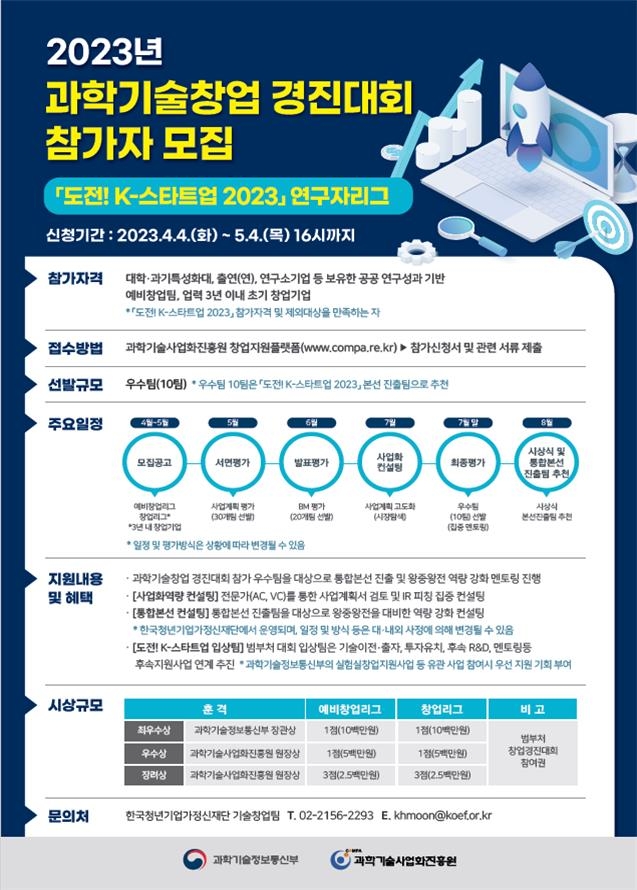 공공연구성과 창업 아이디어 겨룬다…과기창업 경진대회 모집