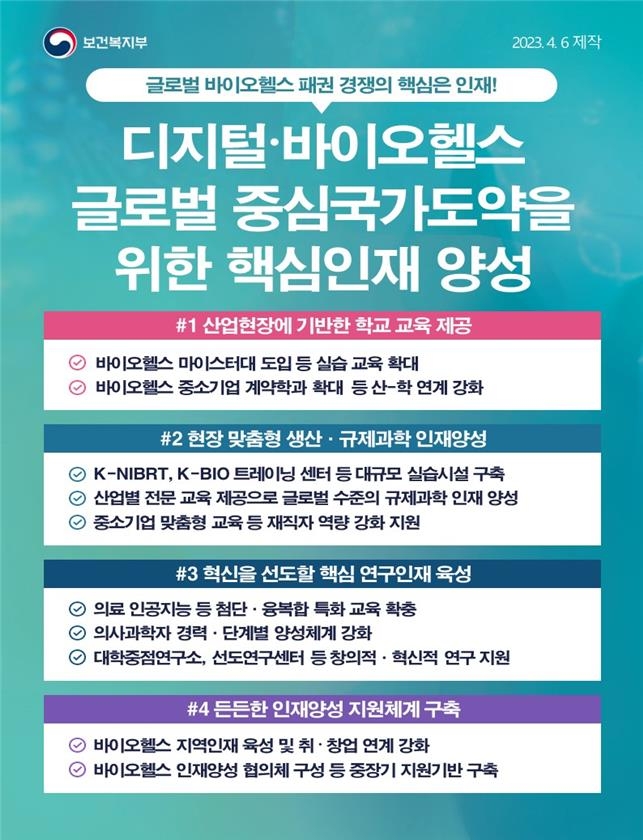 바이오헬스, 제2의 반도체로…5년간 11만명 인재 양성 목표