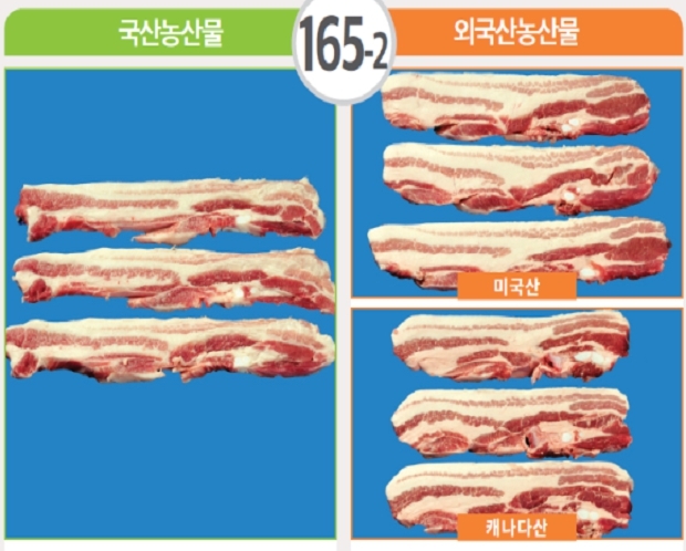 외국산 돼지고기 12t 국산으로 속여 판매한 정육업자 적발