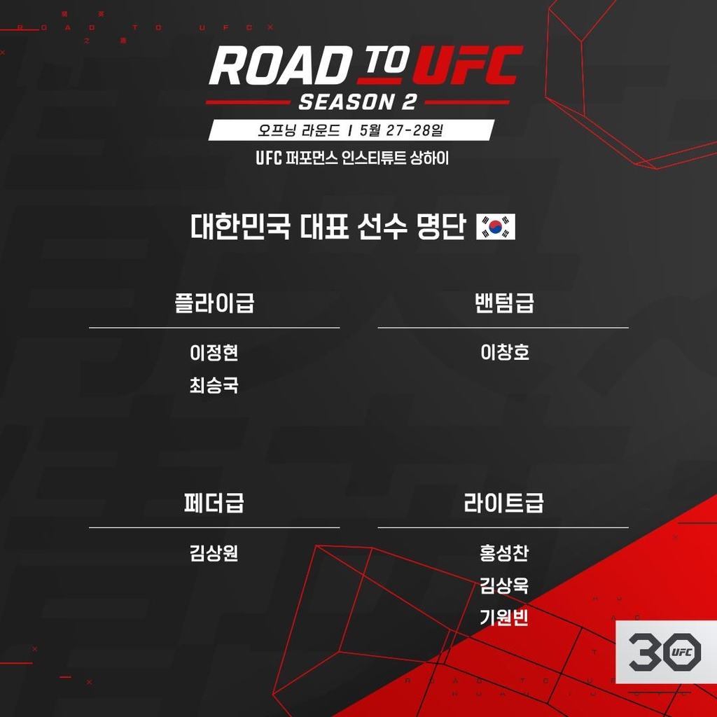 '아시아 선수 등용문' 로드 투 UFC 시즌 2, 다음 달 개막