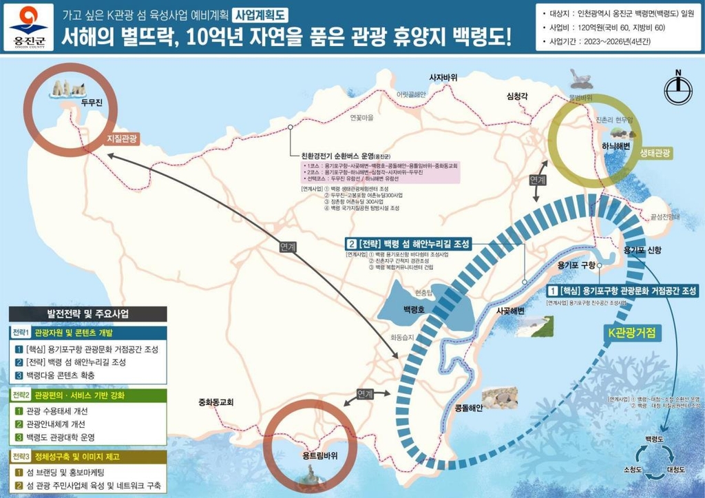 서해 최북단 백령도, 100억 들여 '가고 싶은 섬' 육성