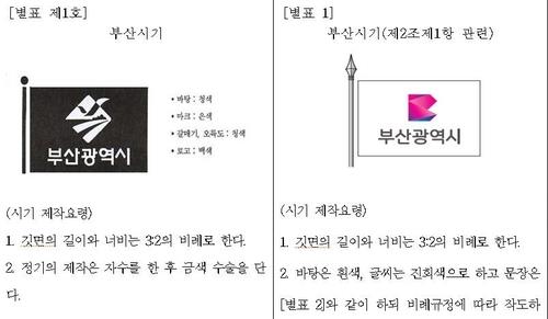 부산시민단체 "시민 공감 없는 부산시 상징물 변경 철회하라"