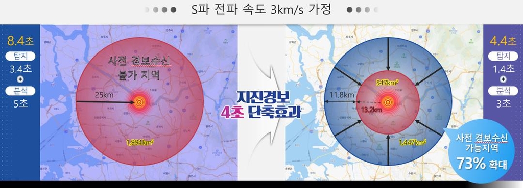 지진관측망 2배 이상 촘촘히 늘린다…원전 주변은 1초만에 탐지