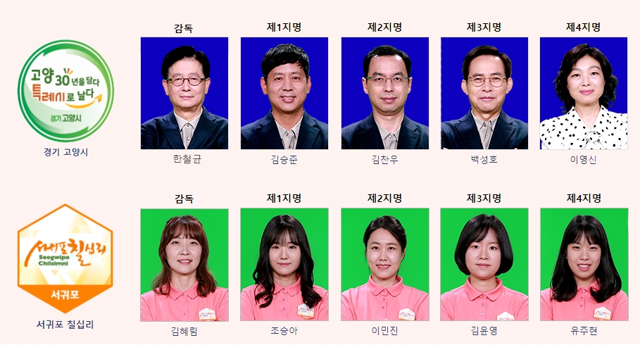 '시니어 vs 여자바둑' 통합챔피언 가리자…대방건설배 29일 개막