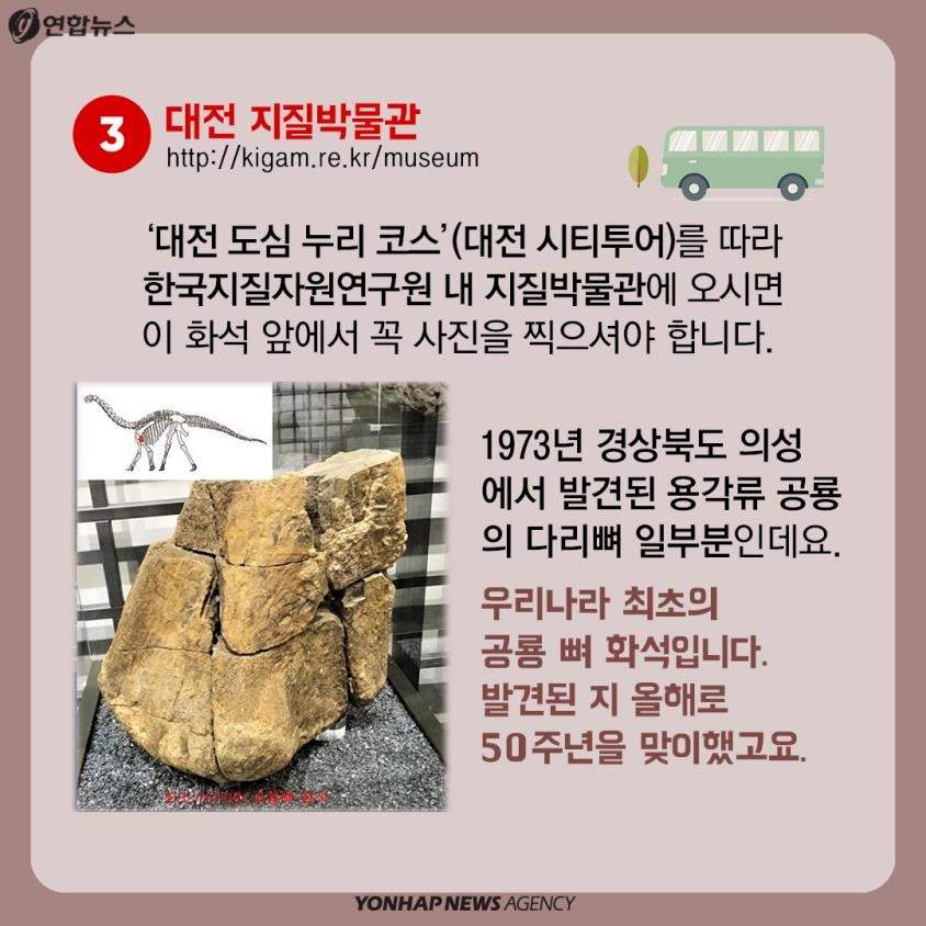 [카드뉴스] 공룡 여행 제대로 하려면 꼭 들러야 할 '이곳'