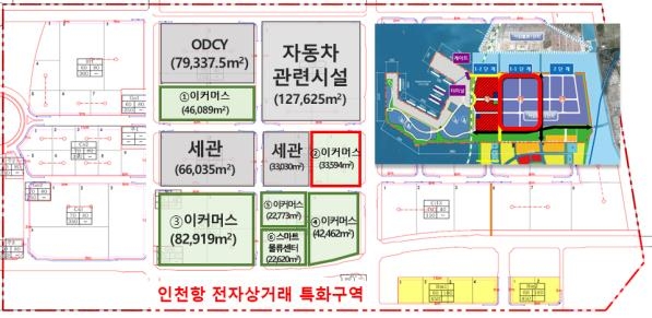 인천항 전자상거래 특화구역에 물류센터 유치…2025년 준공