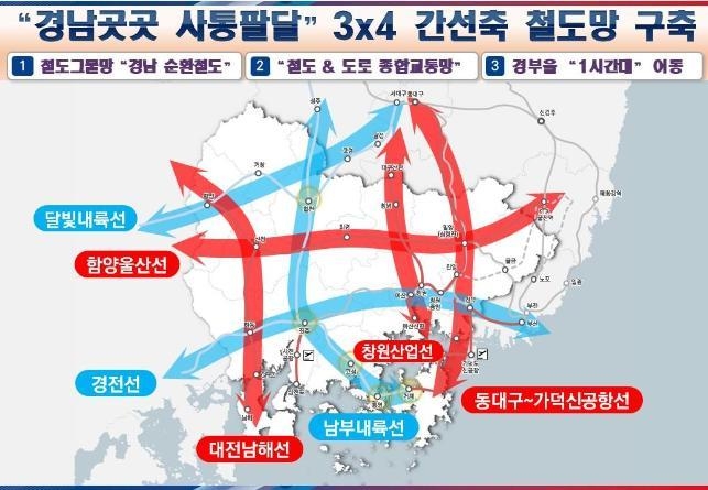 경남도, 철도 사각지대 없는 '사통팔달 종합교통망' 구축 시동