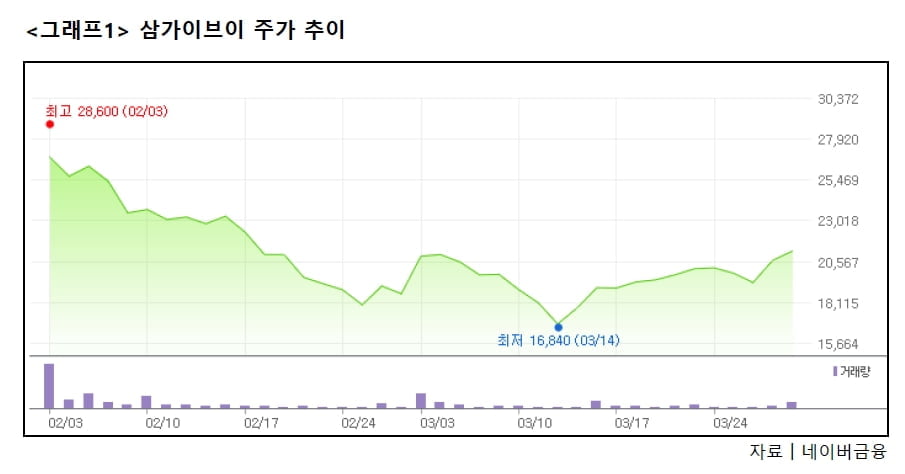 "매일 급등주는 나온다...올해는 원금 회복의 기회의 시장이 될 것이다."