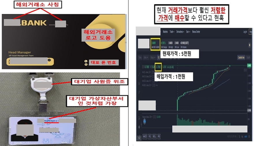 이재용 샀다? 수익 1000%?…'이것' 알면 안 속는다 [이민재의 쩐널리즘]