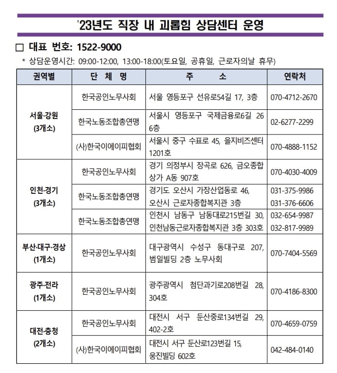 '극단 선택' 네이버 개발자 유족 "'워킹맘' 이유로 차별 당했다"