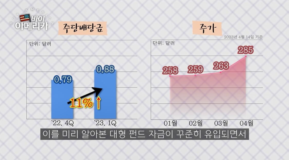 중국 쫒아낸 보안시장 독식…신고가 쓴 '모토로라'의 부활 [바이 아메리카]