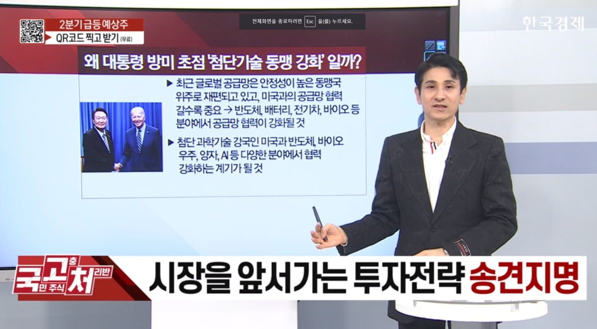 "하반기 금리인하 기대감"...증시 전망은?