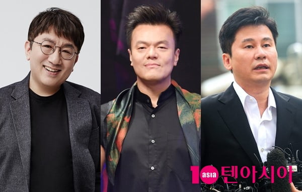 사진제공=하이브, JYP, 텐아시아DB