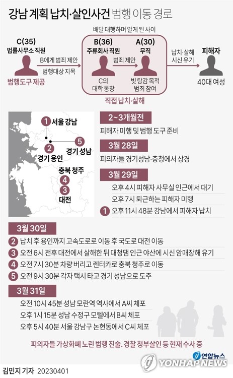 "강남 납치살해범, 가상자산 노려"…청부살인도 수사(종합3보)