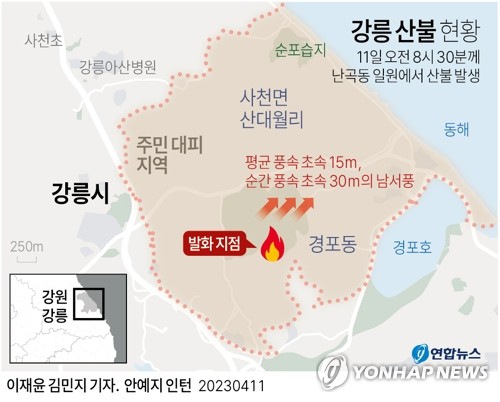 [강릉산불] 소방대응 최고 3단계 상향…소방차 200여대 출동(종합2보)