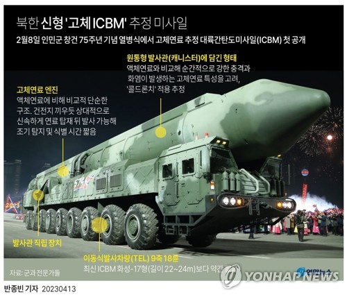 유엔 안보리, 北 ICBM 발사에 17일 회의 소집…한국도 요청