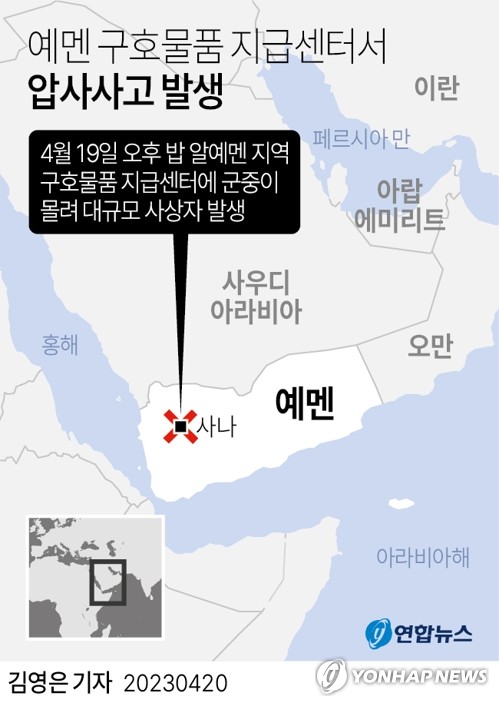 1만원 받으려다가…비극으로 끝난 예멘 라마단 자선행사