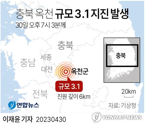 충북 옥천서 규모 3.1 지진…올해 지진 중 3번째 위력(종합2보)