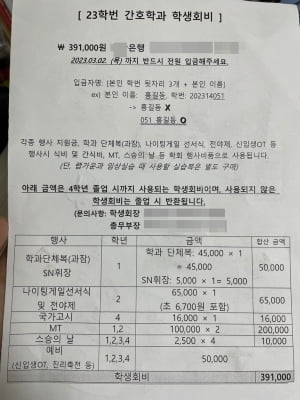 "졸업시 환급 예정"…충남 한 대학 신입생 40만원 학생회비 논란