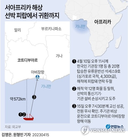 피랍됐다가 풀려난 '한국인 탑승' 선박, 코트디부아르 도착