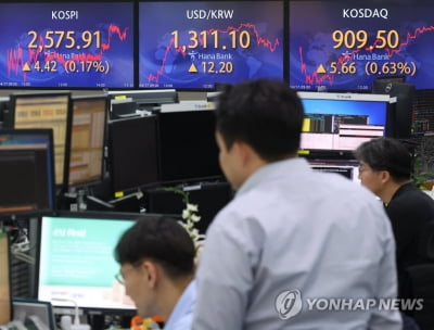 코스피, 0.2% 하락 마감…2,570대 유지