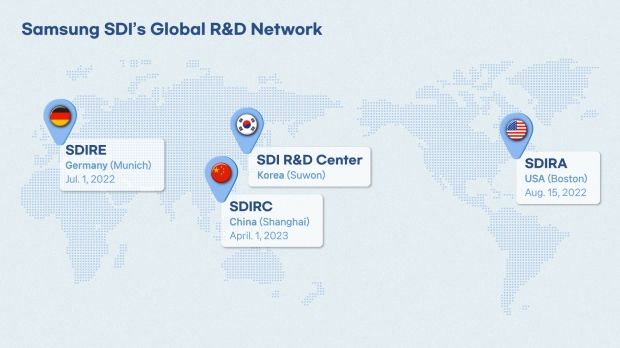 삼성SDI, 중국 연구소(SDI R&D China) 설립