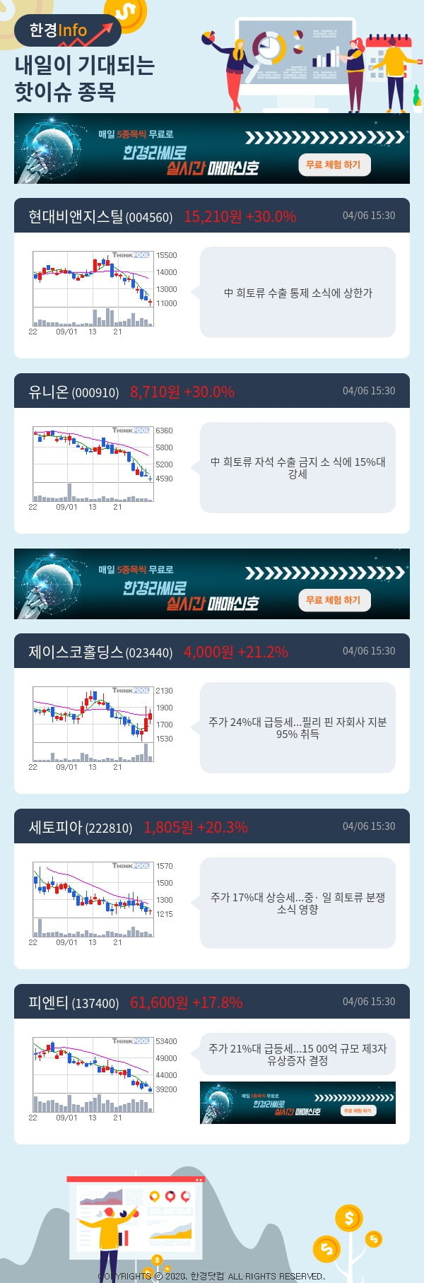 내일이 기대되는 핫이슈 종목