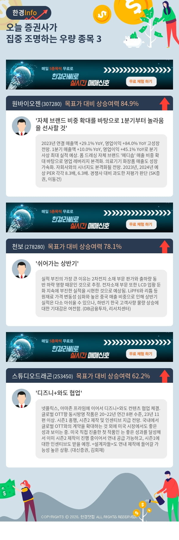 오늘 증권사가 집중 조명하는 우량 종목 3