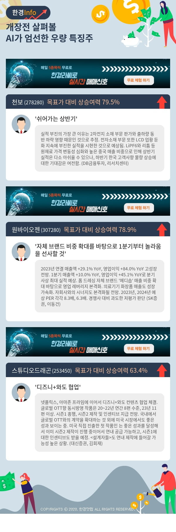 개장전 살펴볼 AI가 엄선한 우량 특징주