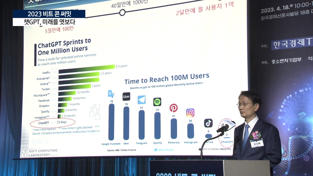 챗GPT가 바꿀 미래의 변화상 모색 [2023 비트 콘 써밋]