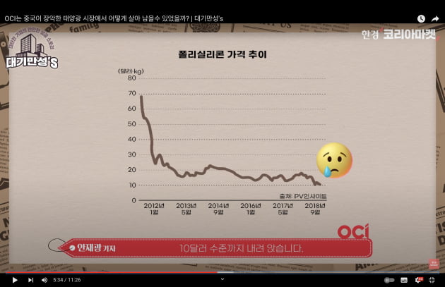 "화끈하네"…中 장악한 시장서 '1조 잭팟' 터트린 한국 기업 [안재광의 대기만성's]