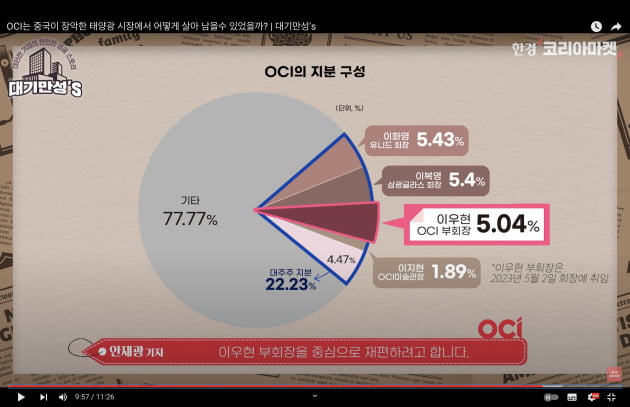 "화끈하네"…中 장악한 시장서 '1조 잭팟' 터트린 한국 기업 [안재광의 대기만성's]