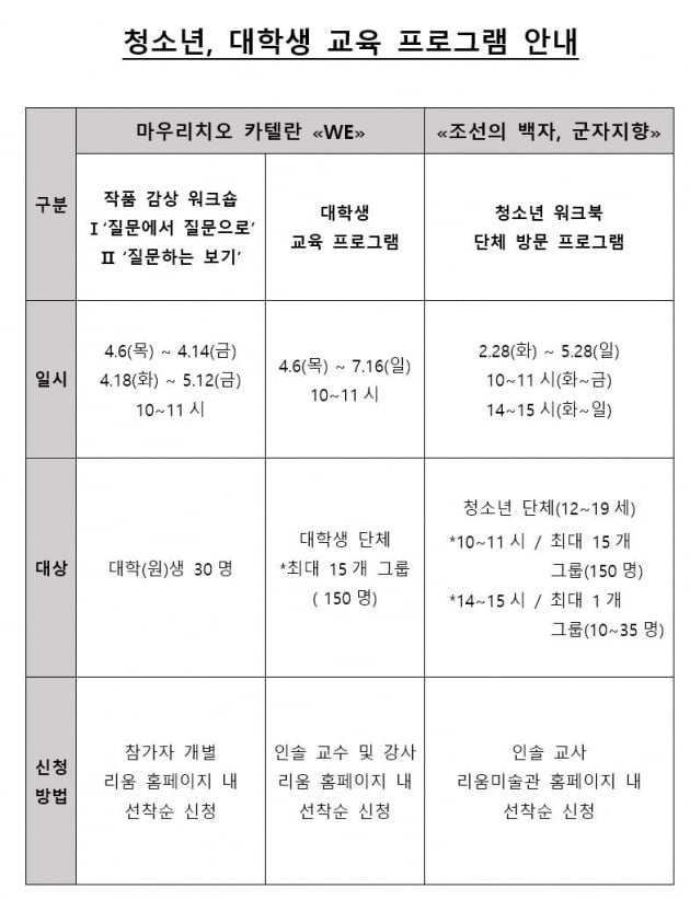 평일 오전 10시, 리움미술관에서 특별한 수업이 시작된다