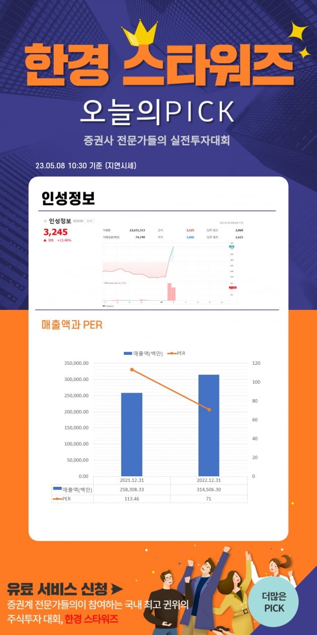 [한경스타워즈] 오늘의 스타워즈 종목 Pick (5월 8일 오전)