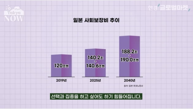 이대로면 일본보다 먼저 소멸?…'한국 상황' 어느 정도길래 [정영효의 인사이드 재팬]