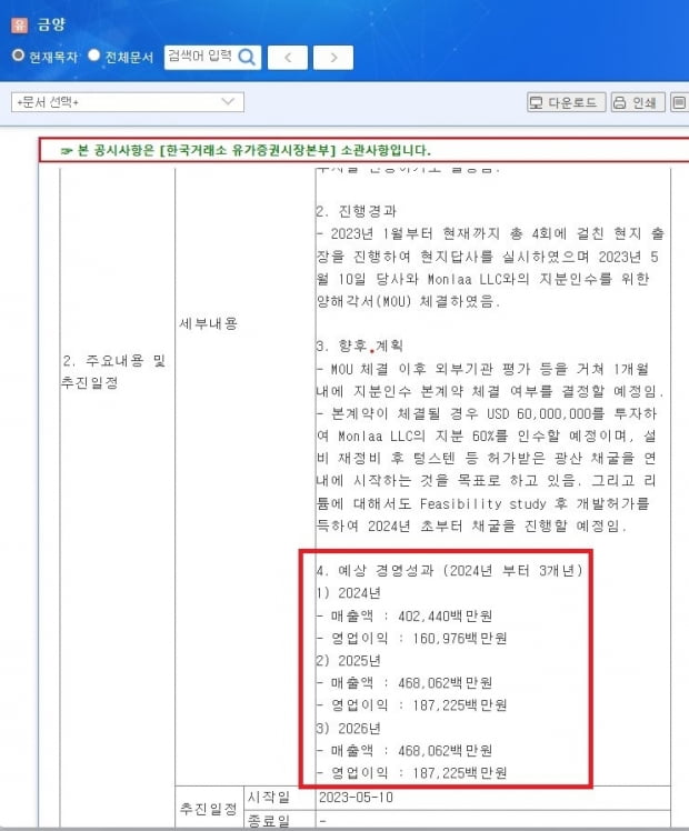 금양이 10일 공시한 장래사업·경영 계획. 몽골 광산 계약으로 인한 향후 3년 예상 영업익에 대해 2024년 1600억원, 2025년 1872억원, 2026년 1872억원, 총 5344억원이 될 것이라고 예상했다.