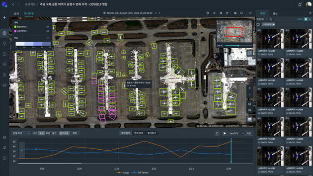 SIA의 위성영상 분석 프로그램. AI가 항공기를 개체별로 인식하고 분석한다. SIA 제공