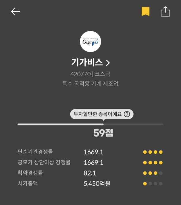 [마켓PRO]청약할까말까:시가총액 5500억원 '대어' 기가비스, 매력지수 59점 