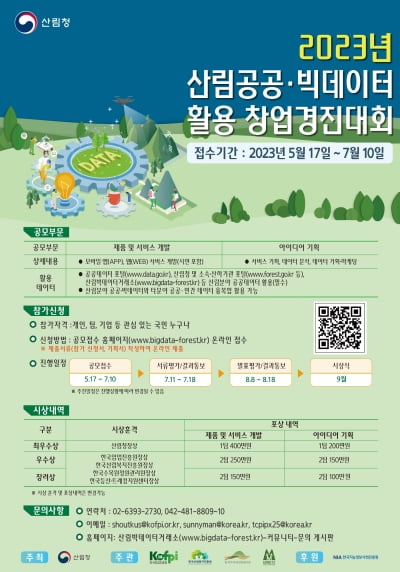 산림공공·빅데이터 활용 창업경진대회 개최
