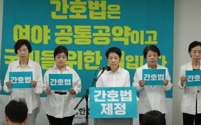 [포토] 대한간호협회, 입장발표 기자회견