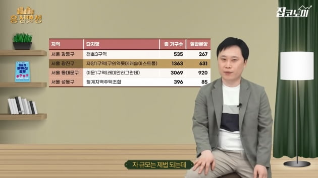 "청약통장 깼으면 큰일 날 뻔 했어요" [집코노미TV]