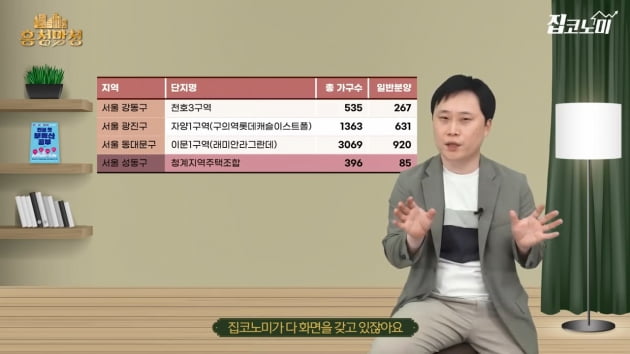 "청약통장 깼으면 큰일 날 뻔 했어요" [집코노미TV]