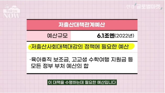 최대 110조원 필요하다는 日 저출산 대책…어떻게 마련할까 [정영효의 인사이드 재팬]