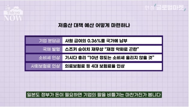 최대 110조원 필요하다는 日 저출산 대책…어떻게 마련할까 [정영효의 인사이드 재팬]