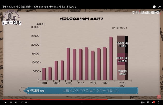 한국이 미국에 전투기를 수출한다고?…'30조 대박' 노린다 [안재광의 대기만성's]