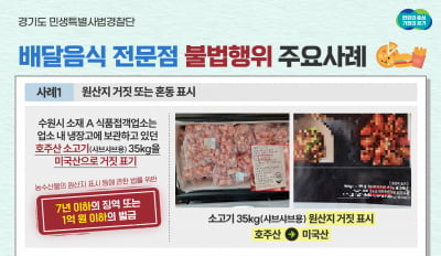 경기도 민생특별사법경찰단, 위법행위 배달음식전문점 '30곳 무더기 적발'