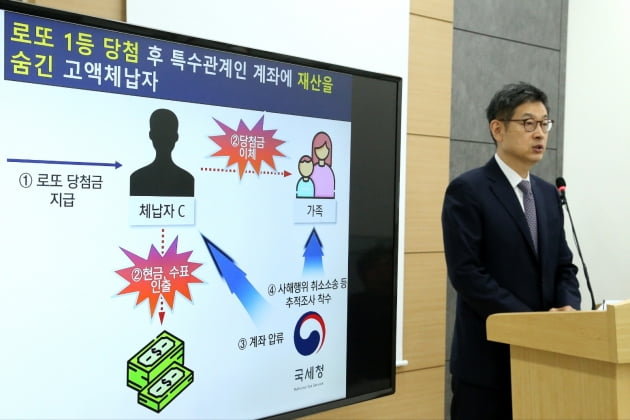 김동일 국세청 징세법무국장이 23일 오전 세종시 국세청에서 변칙적 재산은닉 악의적 고액체납자 집중 추적 결과를 발표하고 있다. 국세청 제공