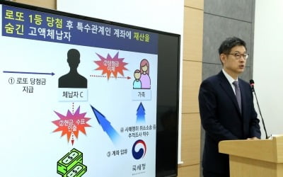 로또 1등 당첨금 가족 계좌에 숨겼다…뻔뻔한 체납자의 최후