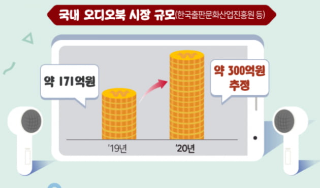 책 안 읽는 요즘 카지노 양상수 책 읽게 만드는 방법 [긱스]